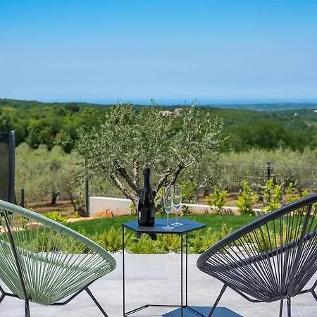 Lukas Markovici Casa vacanze Vranje Selo