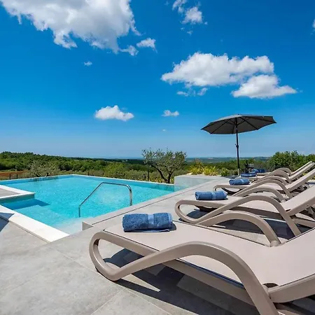 Casa vacanze Lukas Markovici